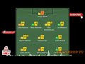 Daniel Carvajal Goal, Borussia Dortmund vs Real Madrid (0-2) Goals UEFA Highlights