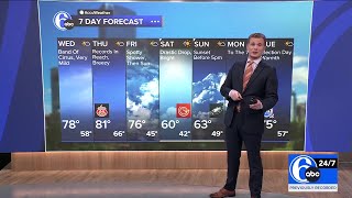 Matt Pellman Weather | 6abc | October 30, 2024