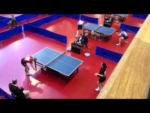 Championnats de France Vétéran