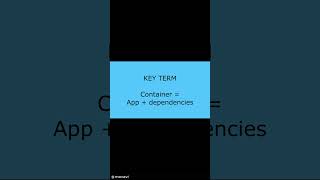 What is Docker? (Simple Explanation)