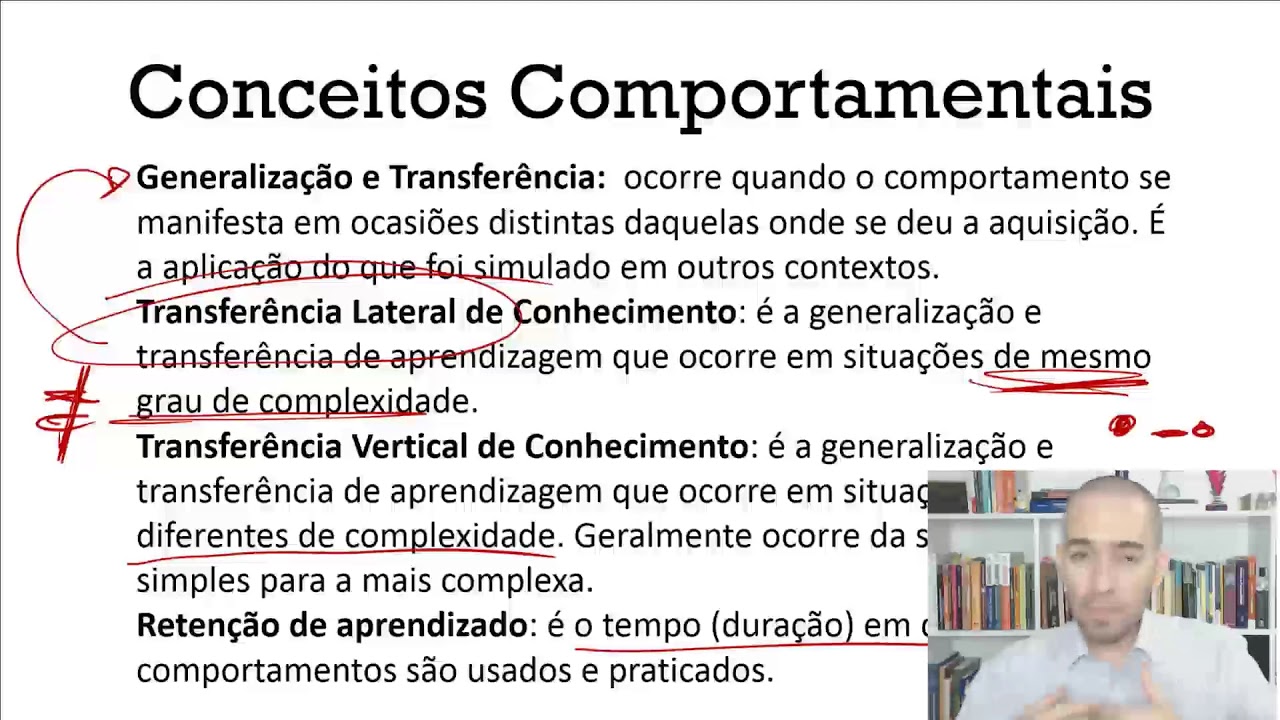 Aprendizagem Organizacional