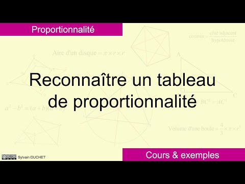 Reconnaître un tableau de proportionnalité