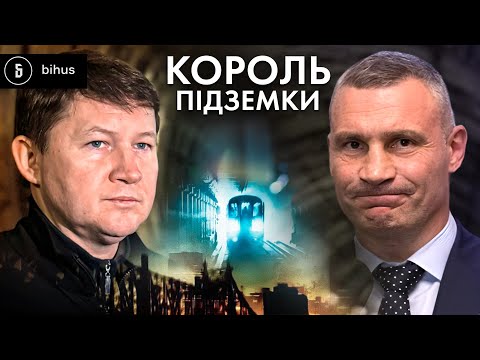 Прев'ю відео