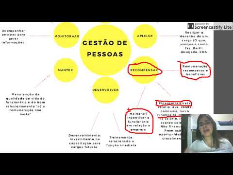 #ProfDanielle Concurso_UFRPE_ Pedagogo_2018_Aula_02_Gestão_de_Pessoas