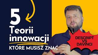 Descript vs DaVinci Resolve - który edytor wideo wybrać?