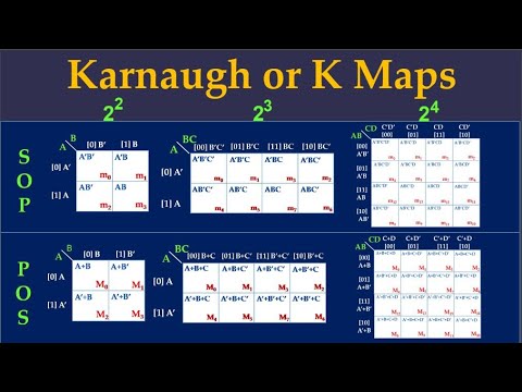 Logic Gates and Truth Tables
