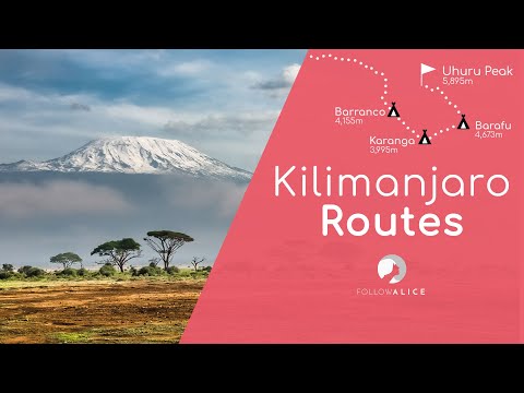 The Kilimanjaro Routes | An Overview | Climb Kilimanjaro 4K