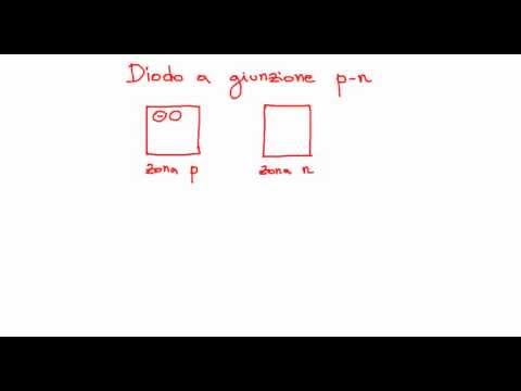 Electronics 2013 - Lesson 05 - PN-junction diode - operating principle