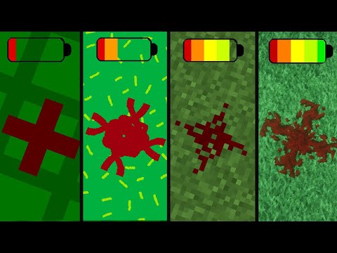 Minecraft Redstone with different battery