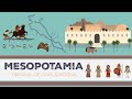 MESOPOTAMIA What Is A Civilization