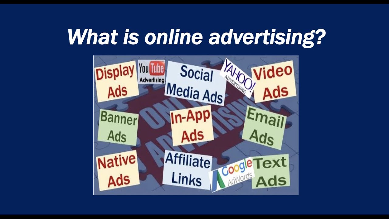 What is online advertising
