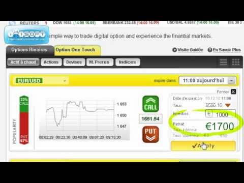 comment gagner ikkotrader