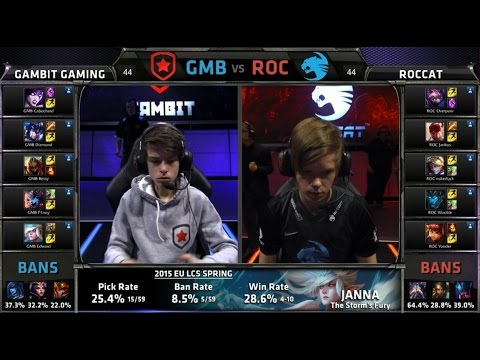 EU LCS GMB vs ROC Game 2 Highlights EU LCS Spring 2015