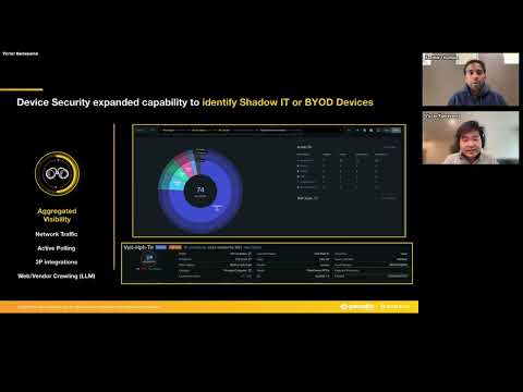 Navigating the Complexities of Palo Alto Networks Challenges
