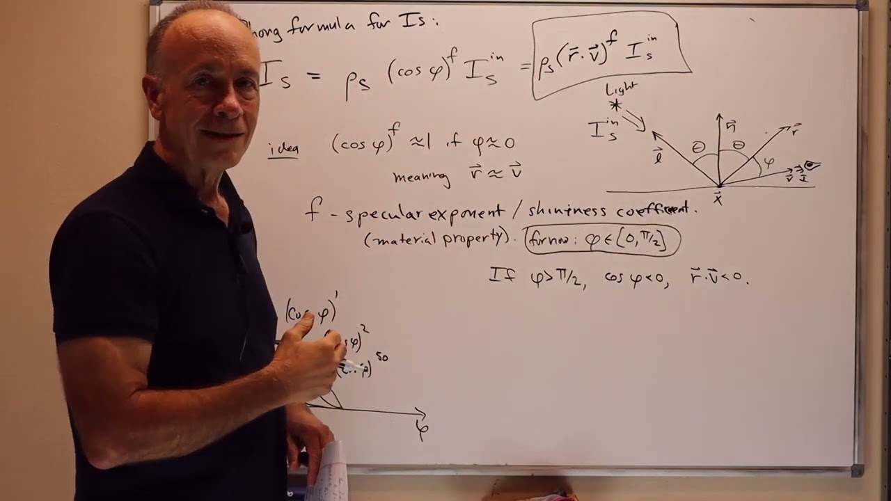 06 03 PhongLighting: Specular Light