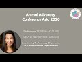Understanding The Psychology Of Oppression For More Empowered Vegan Movement Melanie Joy AACA2020