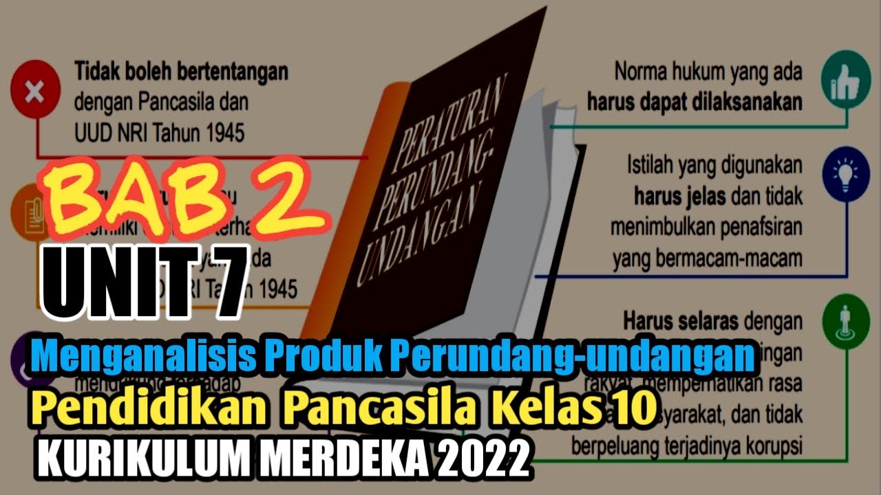 BAB 2 Kelas 10 || Unit 7 Menganalisis Produk Perundang-undangan || Pendidikan Pancasila || 2022-2023