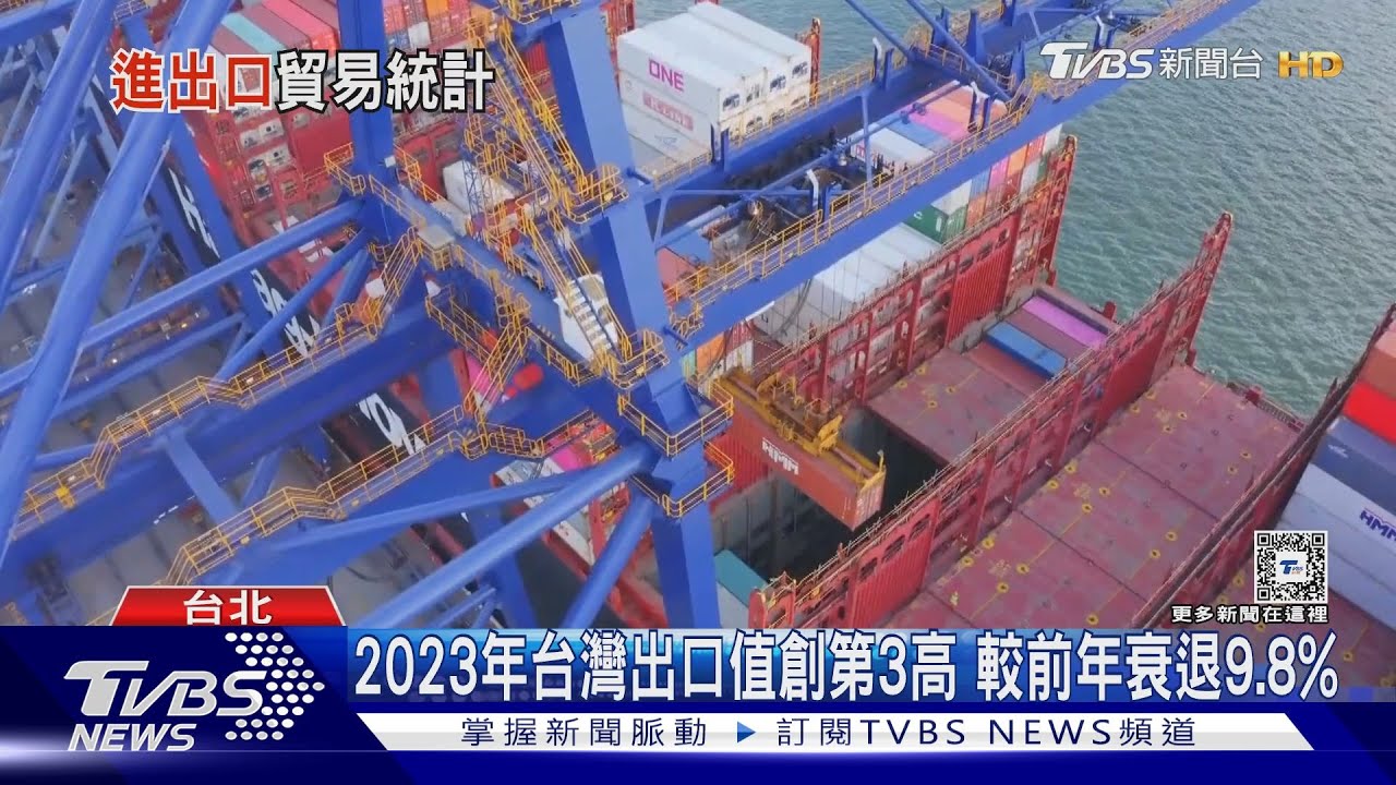 台灣過去3年出口亮眼! 對美國貿易年增49.7%