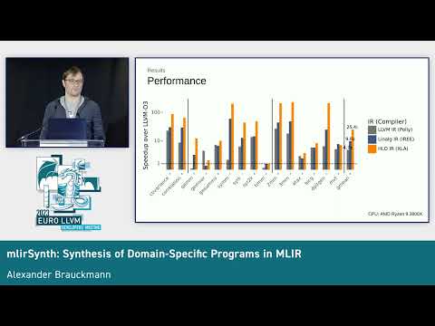 2023 EuroLLVM - mlirSynth: Synthesis of Domain-Specific Programs in MLIR