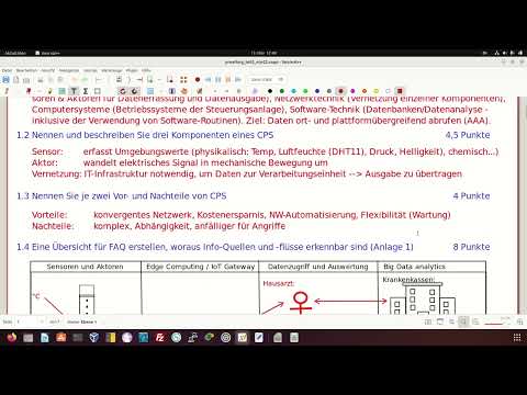 IT-Abschlussprüfung Teil 2 (BaWü Nov 2022) 1/11 - FISI - Aufgabe 1.1-1.3 (CPS, FAQ)