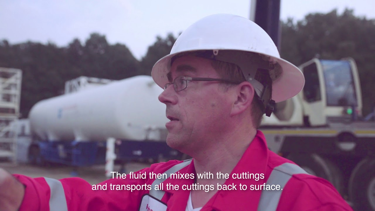 Coiled Tubing Drilling Wellsite Walkthrough