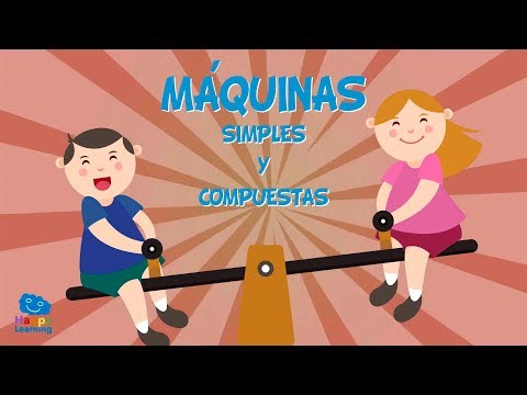 MÁQUINAS SIMPLES Y COMPUESTAS | Vídeos Educativos para niños