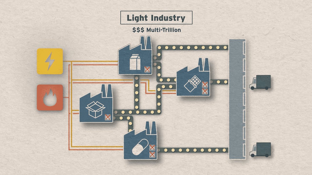 Introducing the Integrated Net Present Value Framework