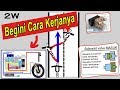 Sistem Rem Abs Sepeda Motor