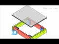 Updated How to Build a Doghouse, Video 16D Nails Specifications viral!