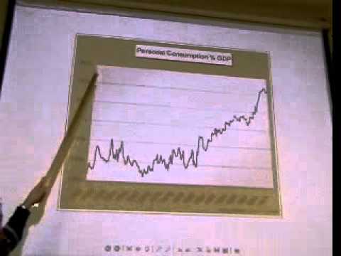 Investment Analysis Lecture 09 Macro Fundamental Analysis
