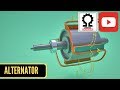 Alternator, How it works?