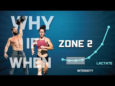 Do CrossFit Athletes Need ZONE 2 Training? ULTIMATE GUIDE on Methods, Dose and Benefits
