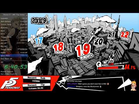 Persona 5 NG+ Speedrun 12:25:51 [Part 2]