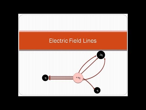 Electric Field Lines