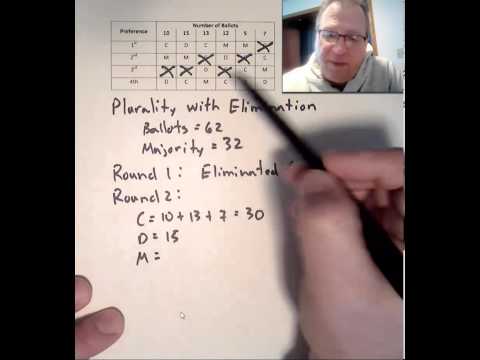 Mth109 Mod 4 Voting Methods Plurality With Elimination