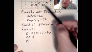 MTH109 Mod 4: Voting Methods: Plurality with Elimination