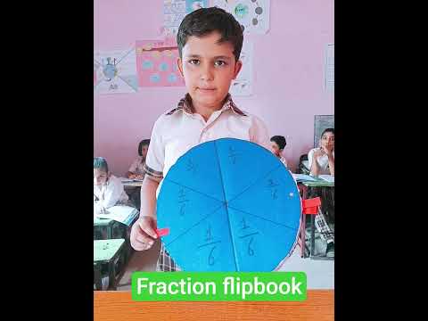 Fraction Flipbook Math Project Crayons Education