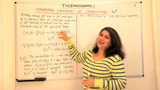 Standard Enthalpy Of Combustion - Thermodynamics (Part 19)
