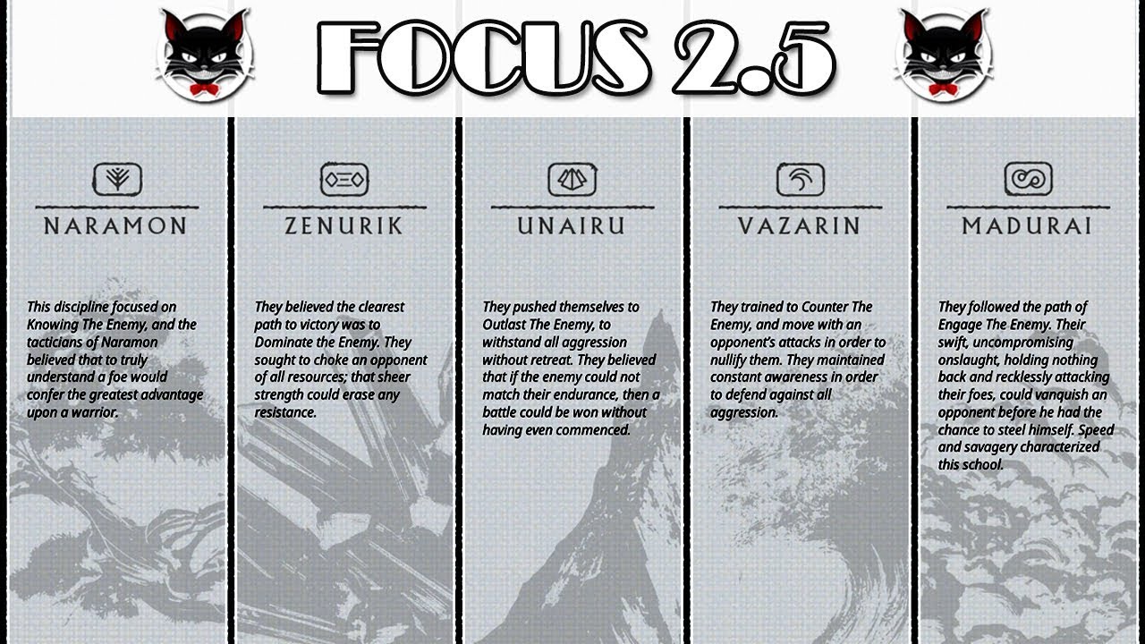 F.Y.I. Warframe - ระบบ Focus 2.5 [เบื้องต้น] : (PoE : 22.8) | by ลุงแมว
