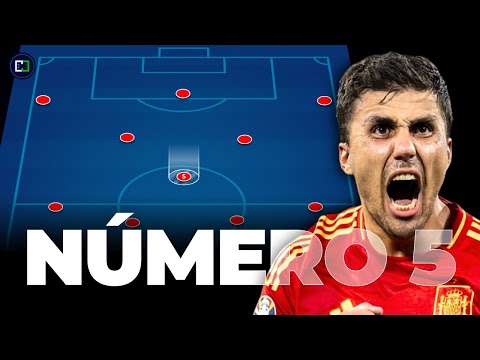 O que faz um BOM CAMISA 5 (Primeiro Volante)? | Táticas de Futebol