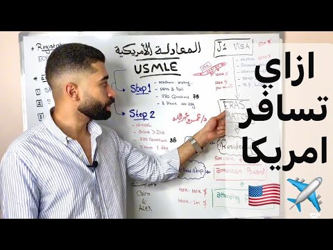 خلاصه المعادله الامريكيه ابسط فيديو يلملك كل حاجه عن امريكا 🇺🇸✈️