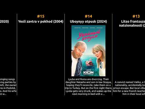 Anna Mikhalkova - Best movies