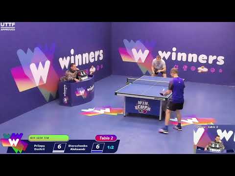 WINners CUP table 2  08.02  Prilepa Dmitrii - Storozhenko Aleksandr  14:30