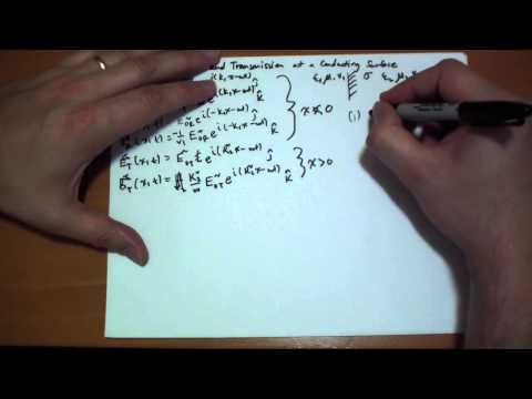 8 3 3 Reflection and Transmission at a Conducting Surface
