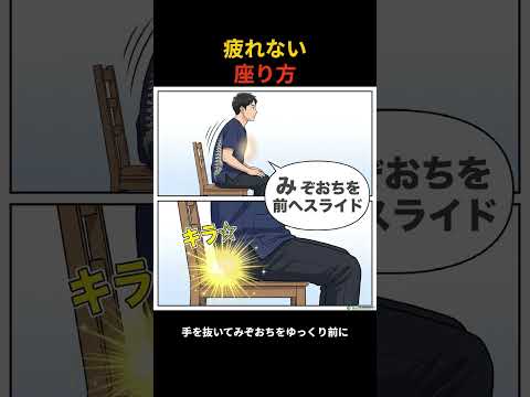YouTube動画