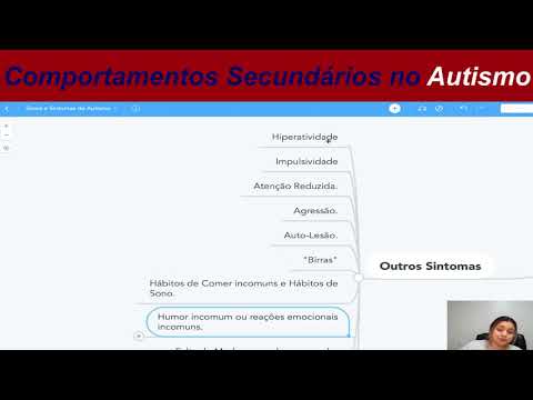 COMPORTAMENTOS SECUNDÁRIOS NO AUTISMO: Outros sintomas em crianças autistas | IEAC