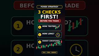 3 Things to Check Before Using Any Forex Strategy