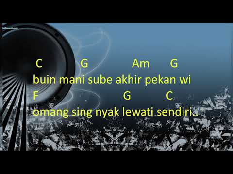 Lirik lagu dan Chord Kunci Gitar Negaro Joh - Krisna Purpa & Dian Krisna