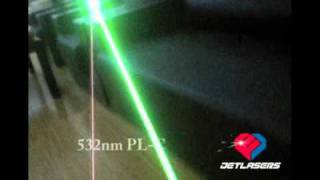 preview picture of video 'Adding ir Filter 532NM Lasers Beam of GreenLaserPointer.Org'