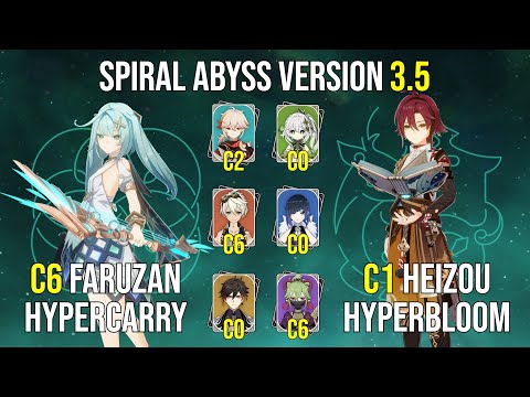 C6 Faruzan Hypercarry - C1 Heizou Hyperbloom | 3.5 Spiral Abyss